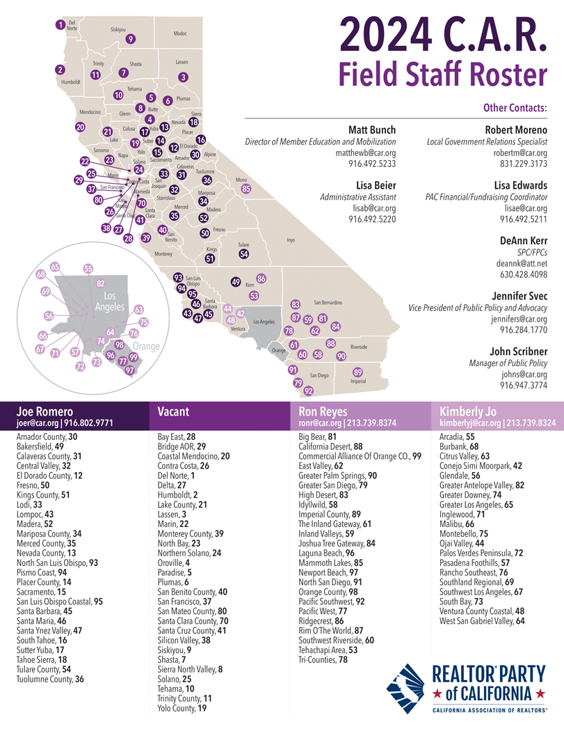 field representatives contact info and territories covered